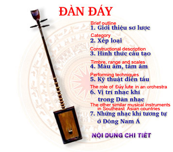 02.Daytrangchu1.jpg (24233 bytes)