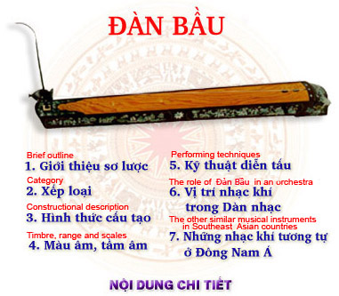 08.BauTrangchu1.jpg (26189 bytes)