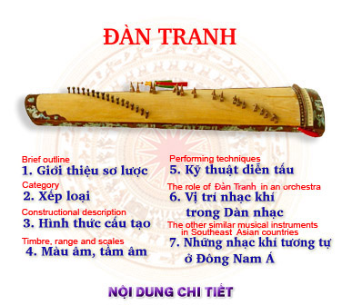 09.TranhTrangchu1.jpg (27012 bytes)
