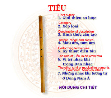 15.Tieutrangchu1.jpg (20997 bytes)