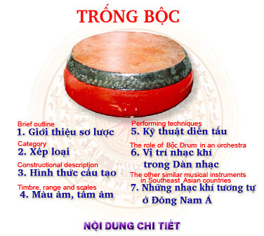 18.TrongBocTrangchu1.jpg (33441 bytes)
