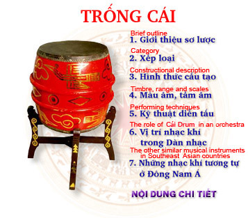 23.TrongCaiTrangchu1.jpg (28147 bytes)