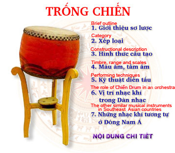 25.TrongChientrangchu1.jpg (28061 bytes)