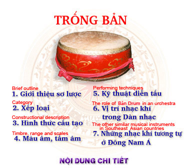 28-TrongBan3Trangchu1.jpg (27694 bytes)