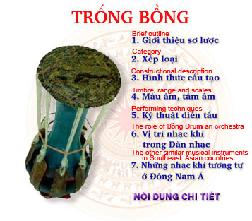 29.TrongBongTrangchu1.jpg (29007 bytes)