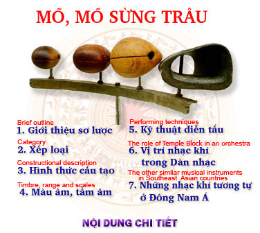 33.MoTrangchu1.jpg (30298 bytes)