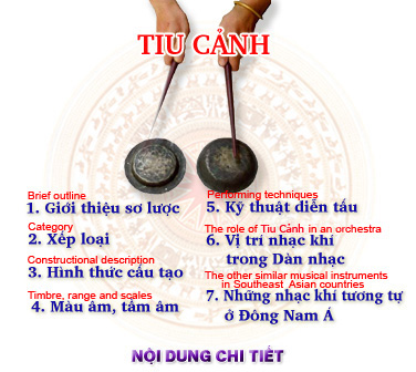 37.TiuCanhTrangchu1.jpg (28716 bytes)