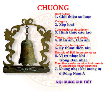 38-ChuongTrangchu1.jpg (27700 bytes)