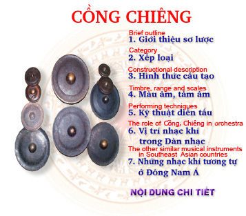 39.CongChiengTrangchu1.jpg (31490 bytes)