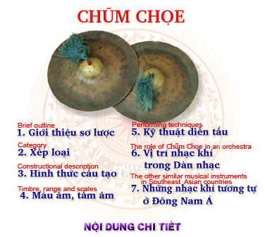 44.ChumchoeTrangchu1.jpg (27542 bytes)