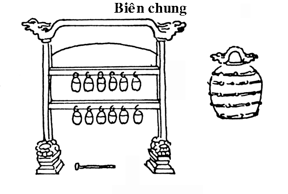 BienChung01.gif (36977 bytes)