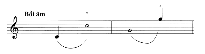 Bau046.12.gif (11479 bytes)