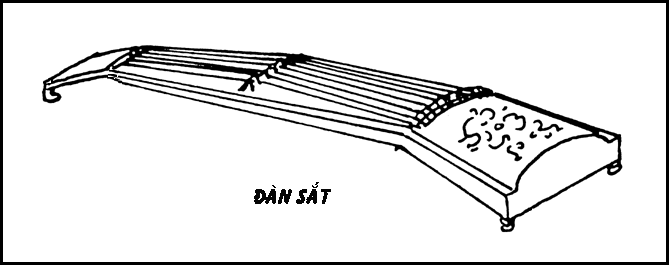 DanSat01.gif (22456 bytes)