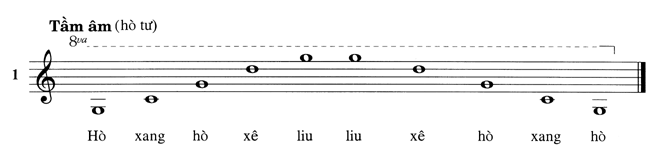 GhiTa192.1.gif (13993 bytes)