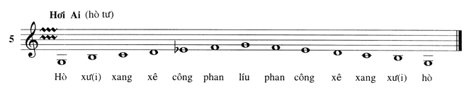 GhiTa197.5.gif (14704 bytes)