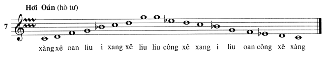 Cogao287.7.gif (17972 bytes)