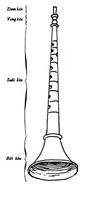 KenLoa01Cautao.gif (11963 bytes)