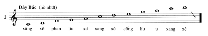 Kim102.2.gif (15505 bytes)