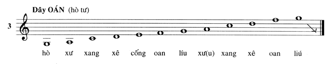 Kim103.3.gif (15330 bytes)