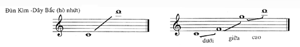 DanKimMauam.gif (13352 bytes)