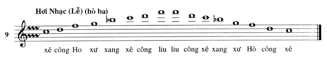 CoLiu266.9.gif (18140 bytes)