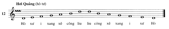 Colon272.12.gif (15173 bytes)