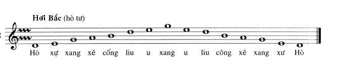 Colon271.2.gif (17323 bytes)