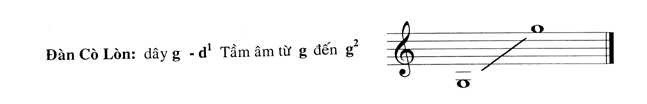 CoLonTamam.gif (8182 bytes)
