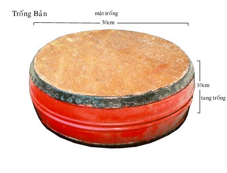 TrongBa3n1.jpg (21741 bytes)