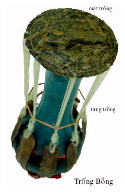 TBongCautao.jpg (17163 bytes)