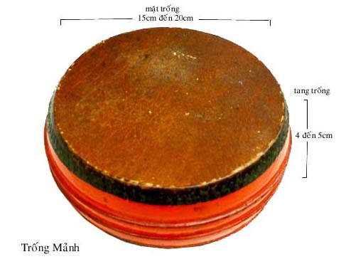 TrongManh1Cautao.jpg (23333 bytes)