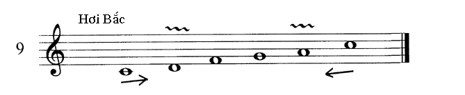 Tieu316.9.gif (12814 bytes)