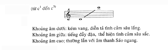 TieuTamam.gif (16398 bytes)