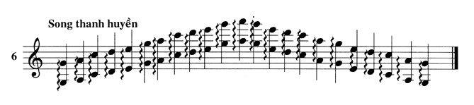 Tranh016.6.gif (22131 bytes)