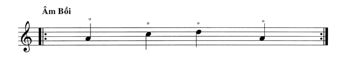Tranh030.gif (10679 bytes)