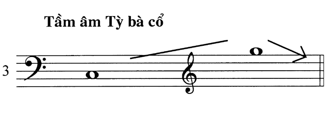 Ty069.3.gif (13570 bytes)