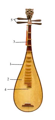 Ty1cautao.jpg (7829 bytes)