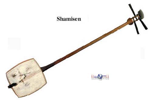 Shamisen.jpg (18083 bytes)