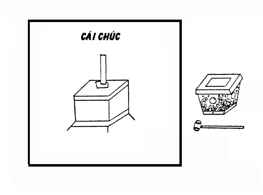 CaiChuc.gif (15749 bytes)